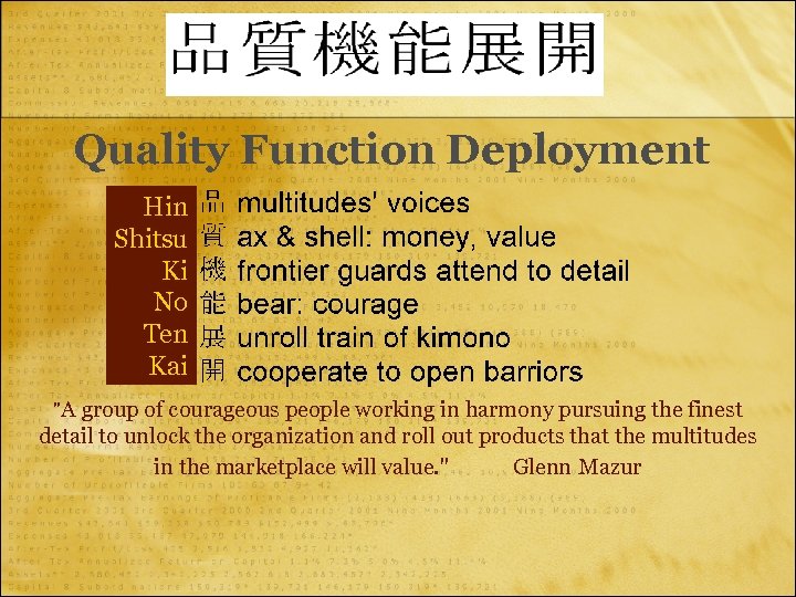 Quality Function Deployment Hin Shitsu Ki No Ten Kai 