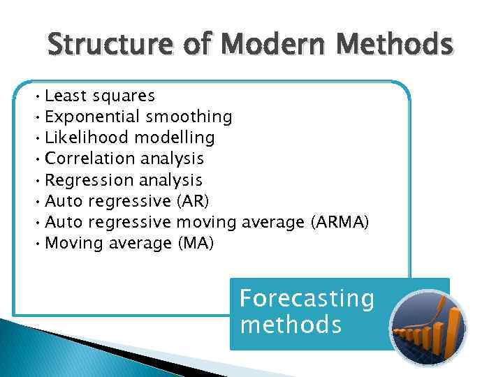 Structure of Modern Methods • Least squares • Exponential smoothing • Likelihood modelling •