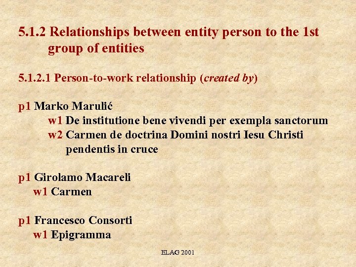 5. 1. 2 Relationships between entity person to the 1 st group of entities