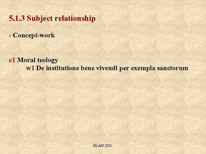 5. 1. 3 Subject relationship - Concept-work c 1 Moral teology w 1 De