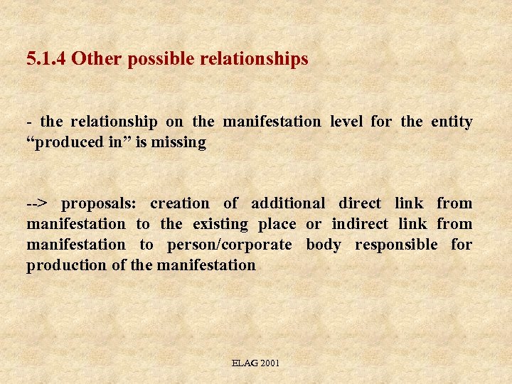 5. 1. 4 Other possible relationships - the relationship on the manifestation level for