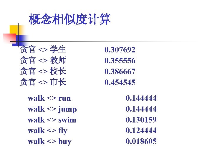 概念相似度计算 贪官 <> 学生 贪官 <> 教师 贪官 <> 校长 贪官 <> 市长 walk