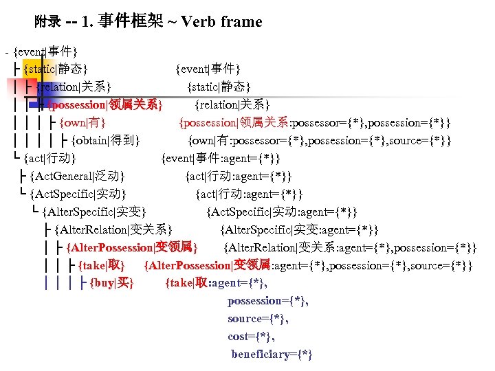 附录 -- 1. 事件框架 ~ Verb frame - {event|事件} ├ {static|静态} {event|事件} │ ├