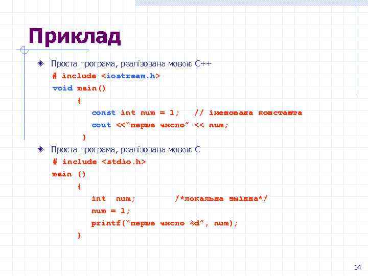 Приклад Проста програма, реалізована мовою С++ # include <iostream. h> void main() { const