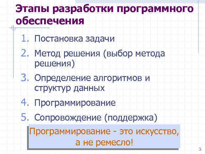 Этапы разработки программного обеспечения 1. Постановка задачи 2. Метод решения (выбор метода решения) 3.