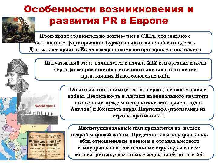 Особенности возникновения и развития PR в Европе Происходит сравнительно позднее чем в США, что