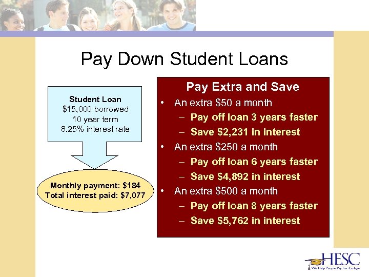 Pay Down Student Loans Pay Extra and Save Student Loan $15, 000 borrowed 10