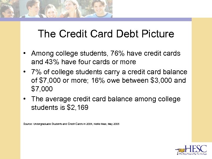 The Credit Card Debt Picture • Among college students, 76% have credit cards and