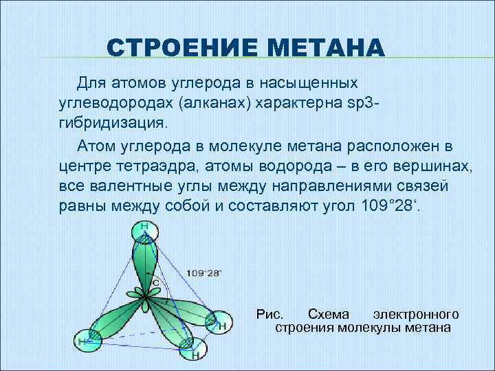 Метан молекулярная масса