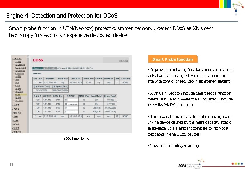 Engine 4. Detection and Protection for DDo. S Smart probe function in UTM(Neobox) protect