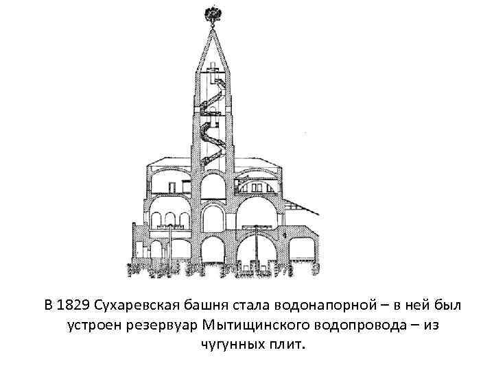 Башня помощника чертеж