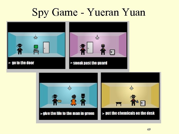 Spy Game - Yueran Yuan 49 