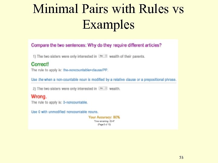 Minimal Pairs with Rules vs Examples 53 