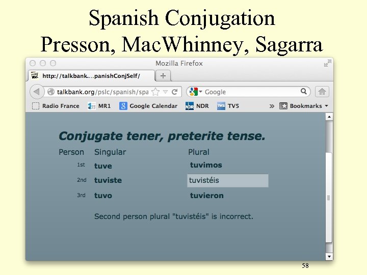 Spanish Conjugation Presson, Mac. Whinney, Sagarra 58 