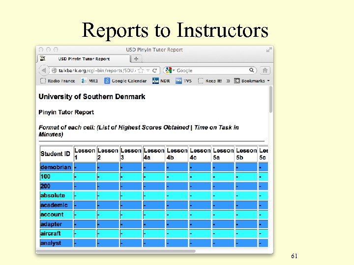 Reports to Instructors 61 