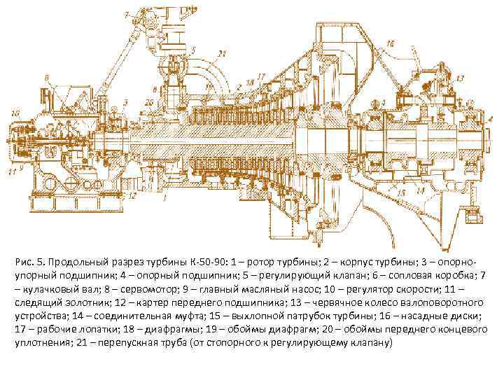 Чертеж турбины к 100 130