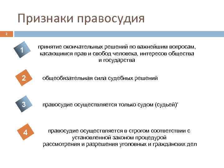 Признаки правосудия 2 1 принятие окончательных решений по важнейшим вопросам, касающимся прав и свобод