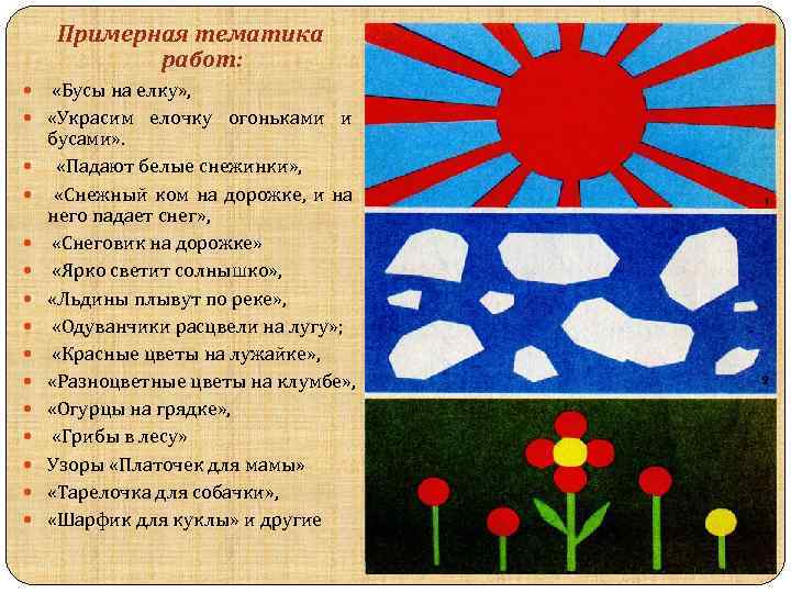 Примерная тематика работ: «Бусы на елку» , «Украсим елочку огоньками и бусами» . «Падают