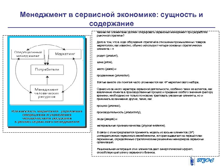 Менеджмент в сервисной экономике: сущность и содержание Какими же элементами должен оперировать сервисный менеджмент