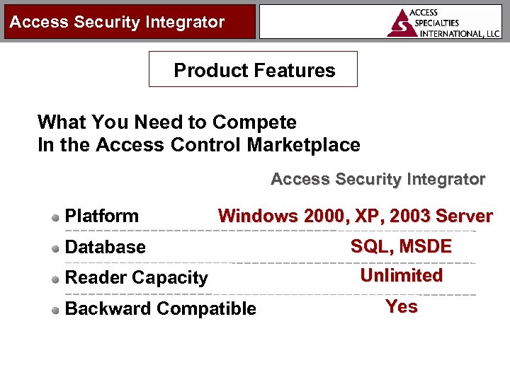 Access Security Integrator Product Features What You Need to Compete In the Access Control