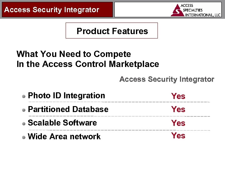 Access Security Integrator Product Features What You Need to Compete In the Access Control