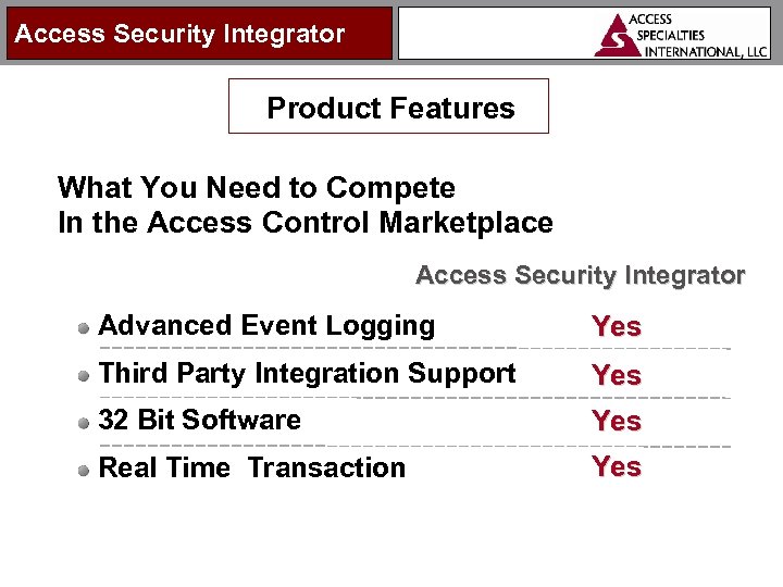 Access Security Integrator Product Features What You Need to Compete In the Access Control