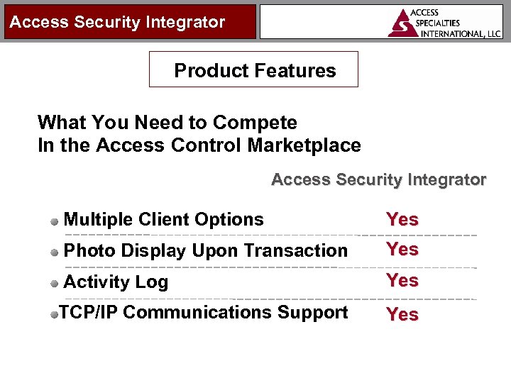 Access Security Integrator Product Features What You Need to Compete In the Access Control