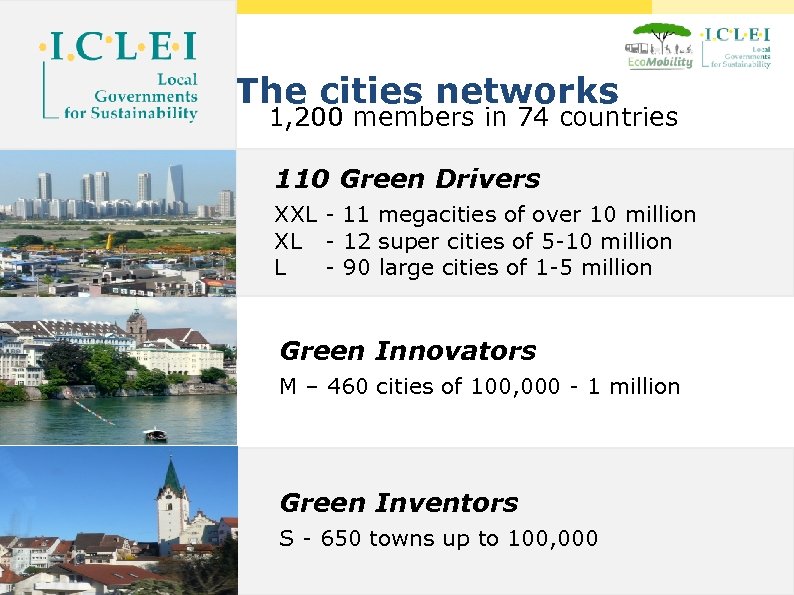  • The cities networks 1, 200 members in 74 countries 110 Green Drivers