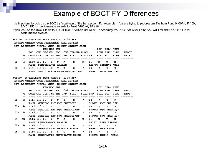Example of BOCT FY Differences It is important to look up the BOC by