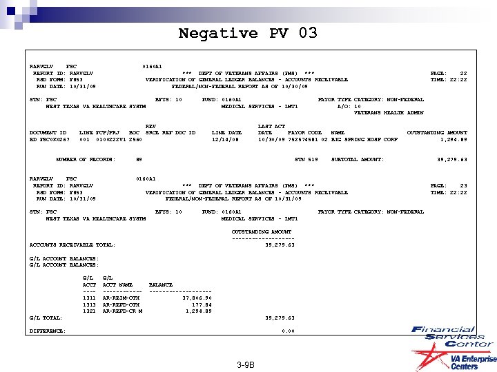 Negative PV 03 RARVGLV FSC 0160 A 1 REPORT ID: RARVGLV *** DEPT OF