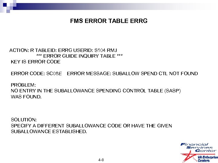 FMS ERROR TABLE ERRG ACTION: R TABLEID: ERRG USERID: S 104 RMJ *** ERROR