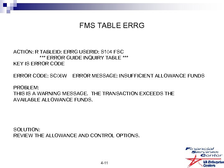 FMS TABLE ERRG ACTION: R TABLEID: ERRG USERID: S 104 FSC *** ERROR GUIDE