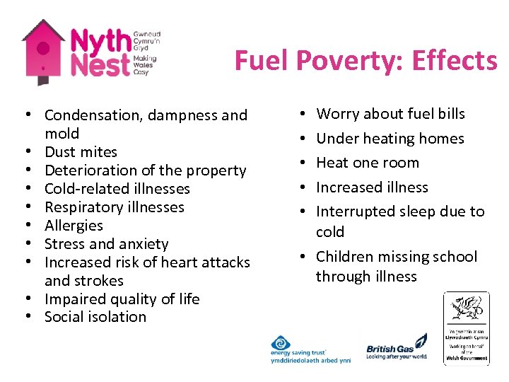 Fuel Poverty: Effects • Condensation, dampness and mold • Dust mites • Deterioration of