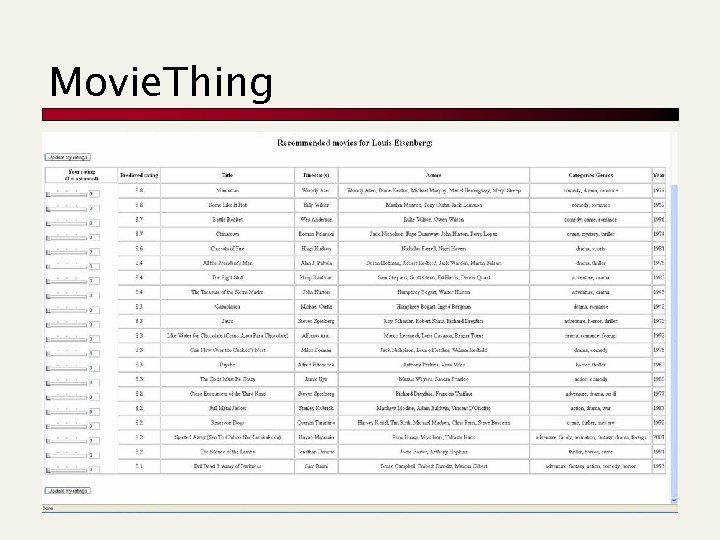 Movie. Thing 