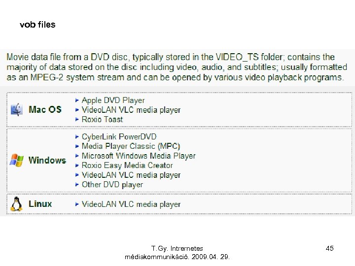 vob files T. Gy. Intrernetes médiakommunikáció. 2009. 04. 29. 45 