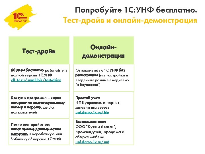 1с унф коммерческое предложение с картинками