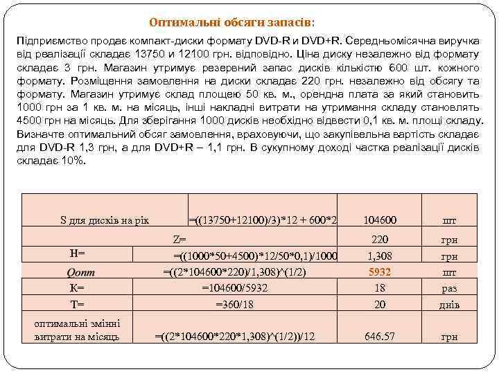 Оптимальні обсяги запасів: Підприємство продає компакт-диски формату DVD-R и DVD+R. Середньомісячна виручка від реалізації