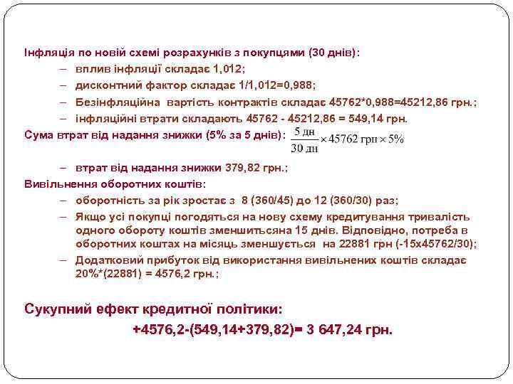 Інфляція по новій схемі розрахунків з покупцями (30 днів): – вплив інфляції складає 1,