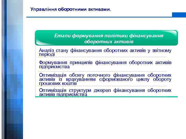 Управління оборотними активами. Етапи формування політики фінансування оборотних активів Аналіз стану фінансування оборотних активів