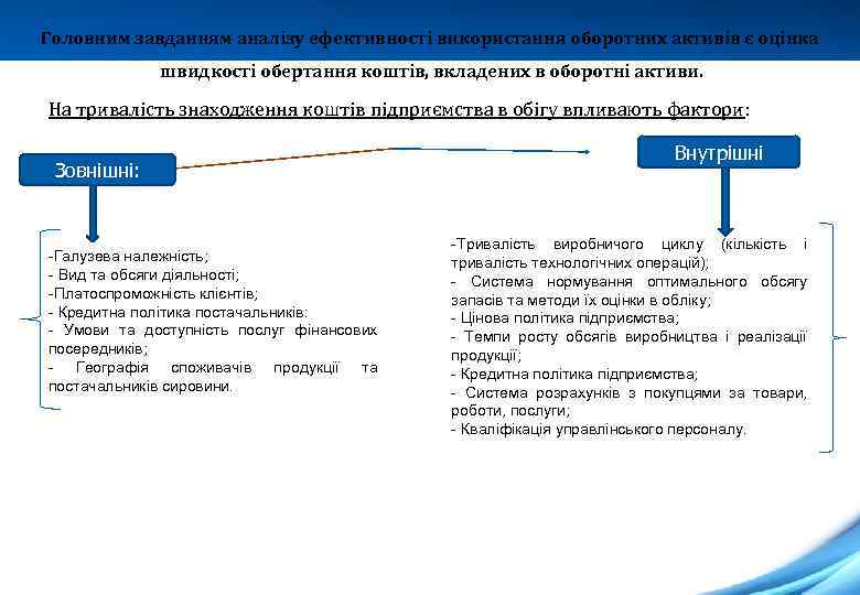 Головним завданням аналізу ефективності використання оборотних активів є оцінка швидкості обертання коштів, вкладених в