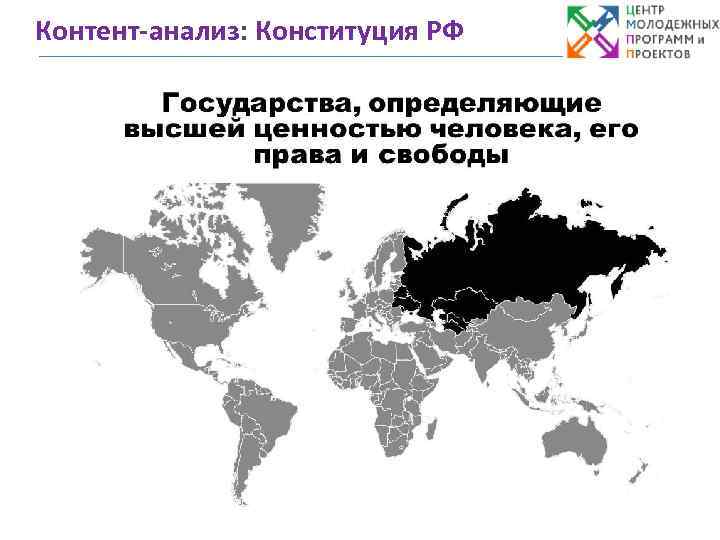 Контент-анализ: Конституция РФ 