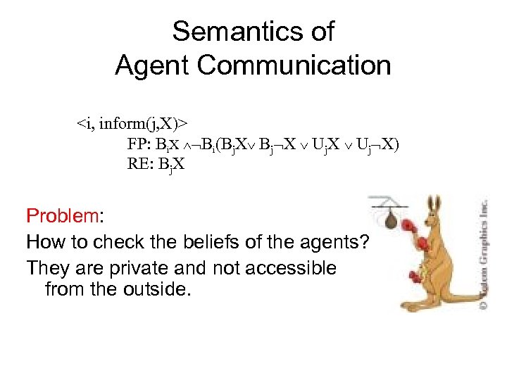 Semantics of Agent Communication <i, inform(j, X)> FP: Bi. X Bi(Bj. X Bj X