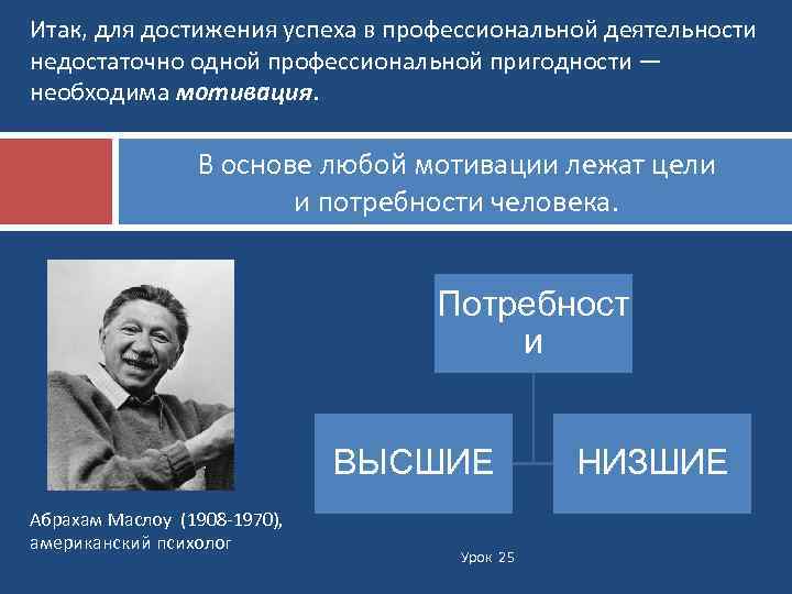 Итак, для достижения успеха в профессиональной деятельности недостаточно одной профессиональной пригодности — необходима мотивация.