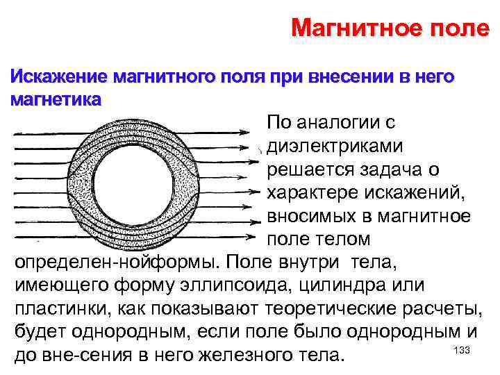 Ближайшая магнитная. Искажение магнитного поля. Тело в магнитном поле. 1. Магнитное поле. Увидеть магнитное поле.