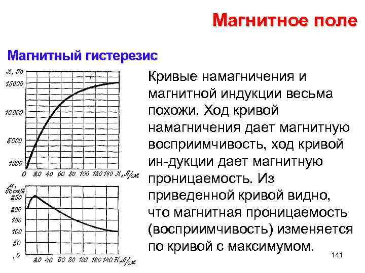 Магнитное поле Магнитный гистерезис Кривые намагничения и магнитной индукции весьма похожи. Ход кривой намагничения