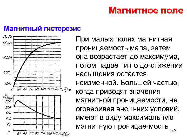 Магнитное поле Магнитный гистерезис При малых полях магнитная проницаемость мала, затем она возрастает до