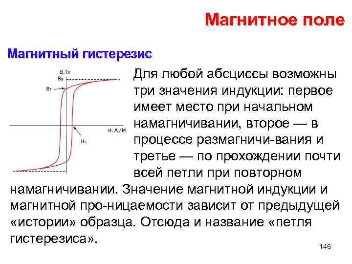 Магнитное поле Магнитный гистерезис Для любой абсциссы возможны три значения индукции: первое имеет место