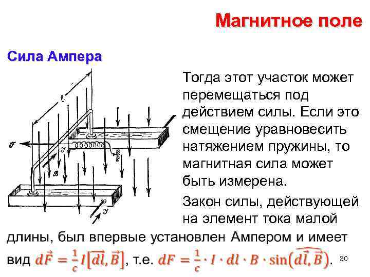 Магнитное поле Сила Ампера Тогда этот участок может перемещаться под действием силы. Если это