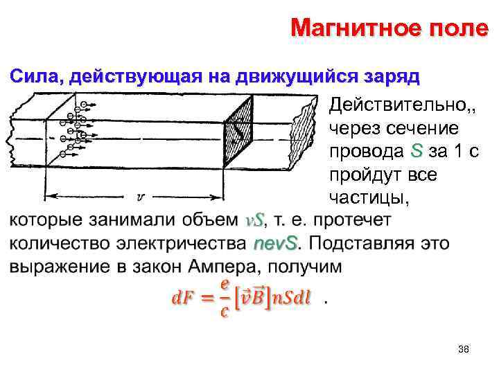 Магнитное поле Сила, действующая на движущийся заряд Действительно, , через сечение провода S за