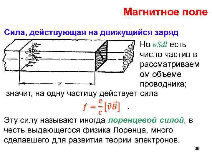 Магнитное поле Сила, действующая на движущийся заряд Но n. Sdl есть число частиц в